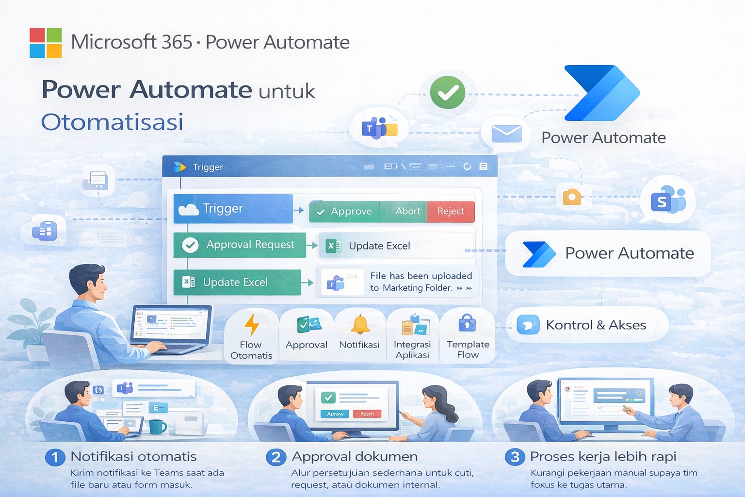 Ilustrasi Power Automate
